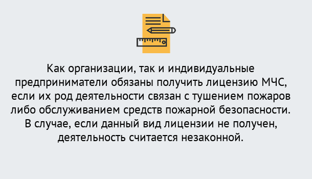 Почему нужно обратиться к нам? Советск Лицензия МЧС в Советск