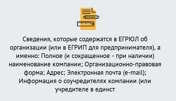 Почему нужно обратиться к нам? Советск Внесение изменений в ЕГРЮЛ 2019 в Советск