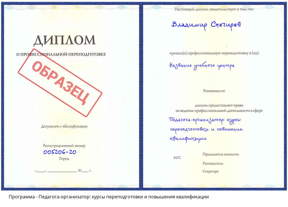 Педагога-организатор: курсы переподготовки и повышения квалификации Советск